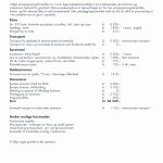 Minstepris Stavanger